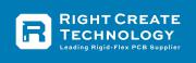 Right Create Technology (Hk) Limited