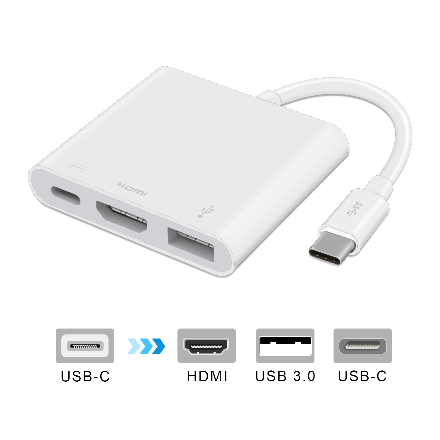 USB3.1 Type-C to HDMI+USB3.0+Type C Female Port (For charging) Multifunction Cable Adapter