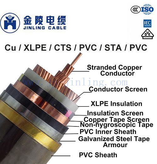 3.6/6kv Power Cables Three Cores Cables to IEC 60502