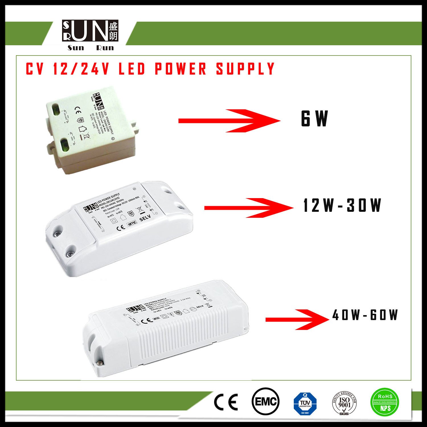 Ce Plastic Shell LED Driver 12/24V 6W 12W 20W 30W 40W 60W High PF LED Switching Power Supply