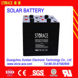 AGM Battery for Telephone Switching System
