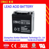 Rechargeable Lead Acid Battery for LED Light Use---12V24ah