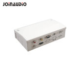 Connectivity Box Cable Box Tabletop Socket HDMI USB Adaptor (9.2122)