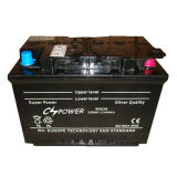 Hot Export High Quality Sealed Maintenance-Free Car Batteries12V66ah Mf56618