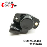 Automobile Throttle Position Sensor, OEM: 9944468 71737620. The Golden Cup Series.