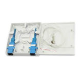 FTTH 2core Optical Fiber Wall Mount Outlet /Face Plate