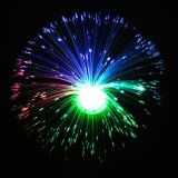 Colorful Changing LED Fiber Optic Night Light Small Night Lamp for Kids Bedroom Decoration