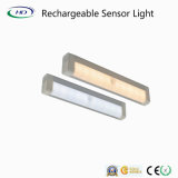LED Rechargeable Functional Sensor Light USB Charing