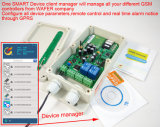 GSM Remote Controller with 2 Alarm Input and 2 Relay Output