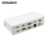 Connectivity Box Cable Box Tabletop Socket HDMI USB Adaptor (9.2120)