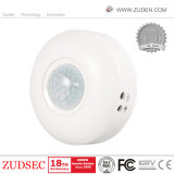 360 Degree Intelligent PIR Motion Sensor Light Switch with Automatic on/off Function