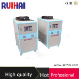 8pH Air-Cooled Heat Pump Used for Electrolytic Plant