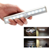 Ceiling Lamp LED Portable Smart Motion Night Sense Wardrobe Light