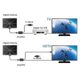 Clearview HDTV Antenna Channels in My Area