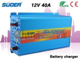 Suoer RoHS Approved 40A 12V Universal Automatic Battery Charger (MA-1240A)