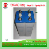 Ni-CD Battery Manufacturer for 30 Years