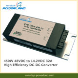 450W 48VDC to 14.2VDC 32A High Efficiency DC DC Converter