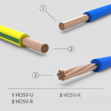 H07V-K Type PVC Insulated Flexible Cable