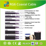 The Hot Sell Popular Coaxial Cable RG6 in America
