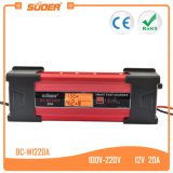 Suoer 20A 12 Volt Intelligent Lead Acid Car Battery Charger with Ce (DC-W1220A)