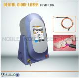 810nm/980nm Dual Wavelength Dental Diode Laser