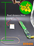 RFID Animal Tag Reader Antenna Coil with Long Distance