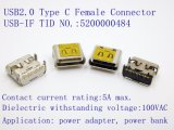 USB2.0 Type C Connector, Current Rating~5A, Durability: 20000 Cycles. OEM/ODM