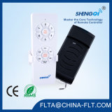 China Supply DC Remote Control Switch F20