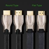 HDMI to HDMI Cable HDMI Adapter 4k 3D 1.4V Cable