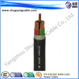 Environmental Friendly Electrical Power Cable