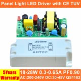 28W Panel Light Isolated Hpf LED Driver for Panel Light with Ce TUV QS1182