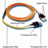 SC/PC-SC/PC Mode Conditioning Fiber Optic Patch Cord