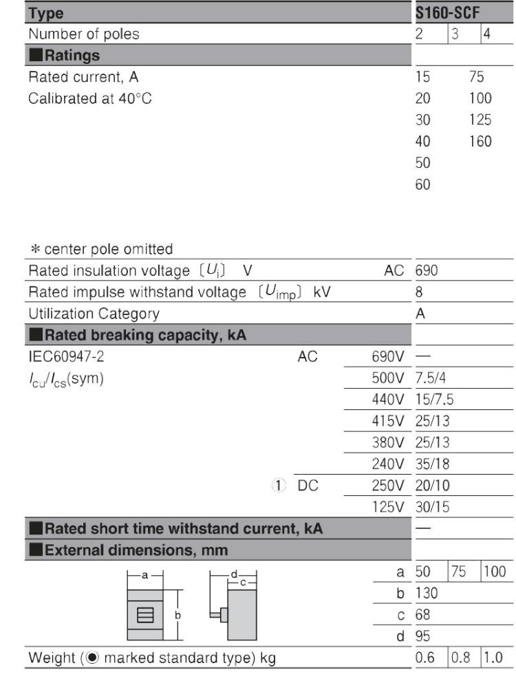 S160-Scf Moulded Case Circuit Breaker 2, 3, 4 Poles -MCCB