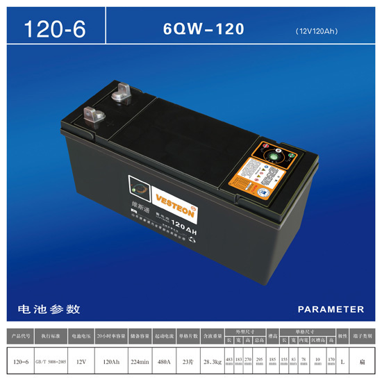 Car/Auto Battery 60-200Ah