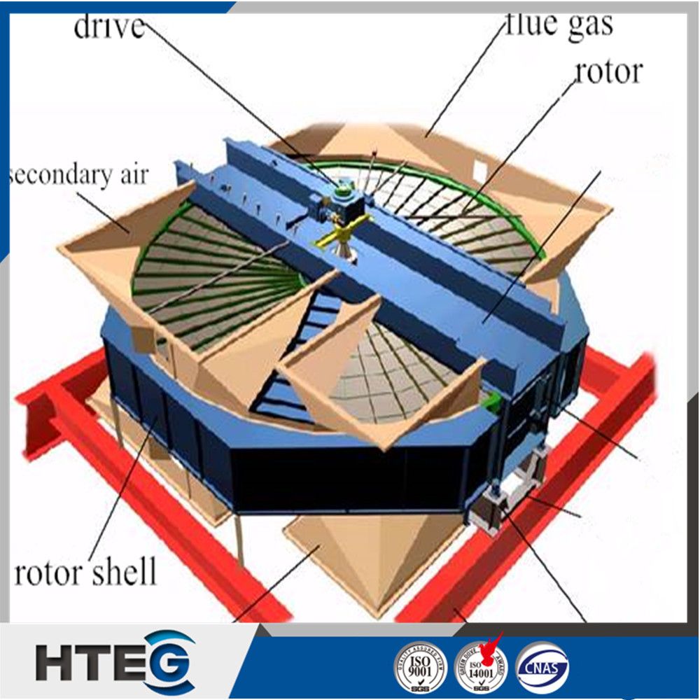 Air Preheater Elements/Heating Elements/ Basketed Elements for Airheater