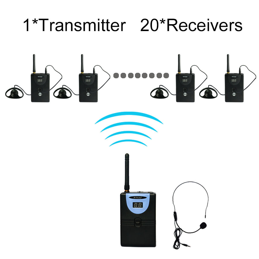 Professional Tp-Wireless Tour Guide System (1 transmitter and 20 receivers)