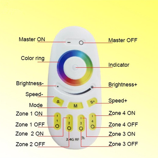4 Zone 2.4G RF Remote Full Touch RGBW LED Controller