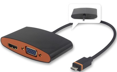 Mydp (SlimPort) to VGA HDMI Adapter Cable with Power Supply