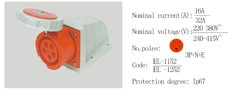 PC Plug Socket Coupling (EL-1152/EL-1252)