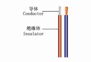 UL1333 FEP Teflon Insulation Electronisc Used Wire