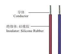 UL AWM 3577 Silicone Rubber Insulated Wire