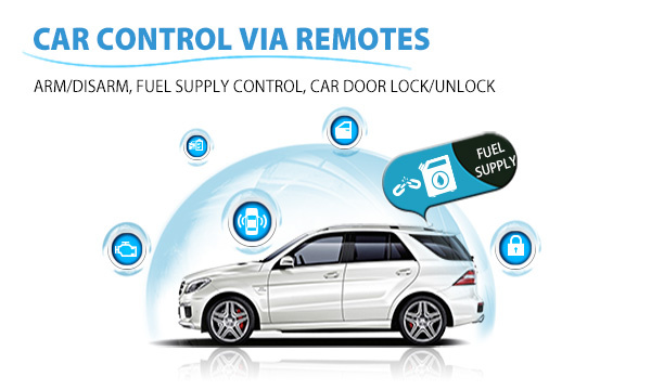 Full Function GPS Tracker with Arm or Disarm by Remote