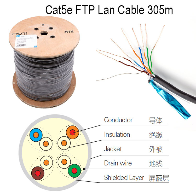 UTP Cat5e LAN Cable Yellow 0.45mm CCA 305m/Roll