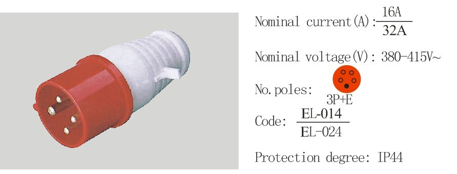 PC Plug Socket Coupling (EL-015/EL-025)