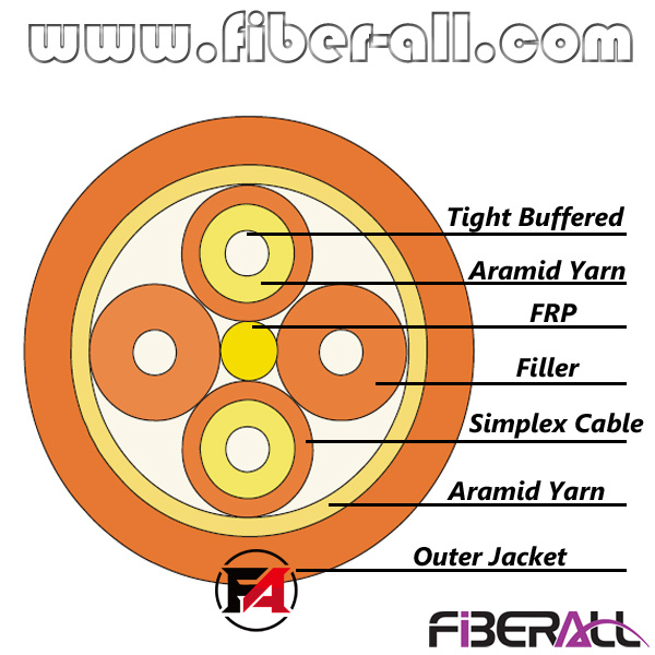 Indoor Breakout Optical Fiber Cable 2.0mm Simplex Inside 2 Fibers