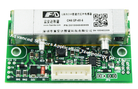 Infrared Sensor CH4 IR Mathane Biogas Pipeline Leak Detection