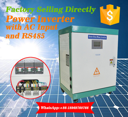 Power Frequency AC to AC PV Inverter with VFD Function
