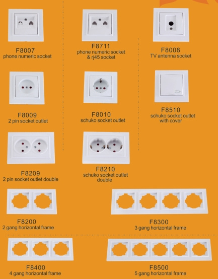 Wall Switch and Socket for Russia / Ukraine /European Countries