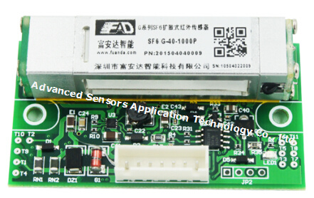 Infrared Sensor SF6 Sulfur Hexafluoride Leak Alarm