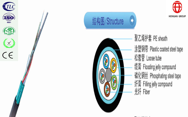 16 Core Single Mode Fiber Optic Cable